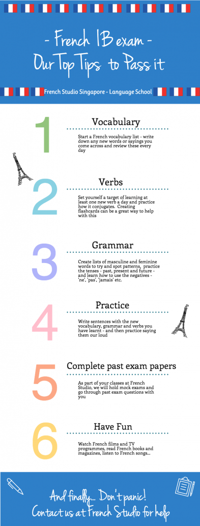 French IB Exams – Top Tips To Pass Your IB Exam With French Studio ...